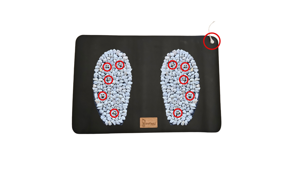 Quartz Grounding Pad + Grounding Flat Base. The Complete Kit
