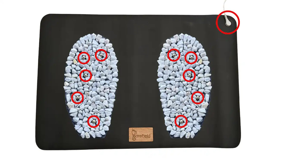 Quartz Grounding Pad + Grounding Flat Base. The Complete Kit - Medium Level