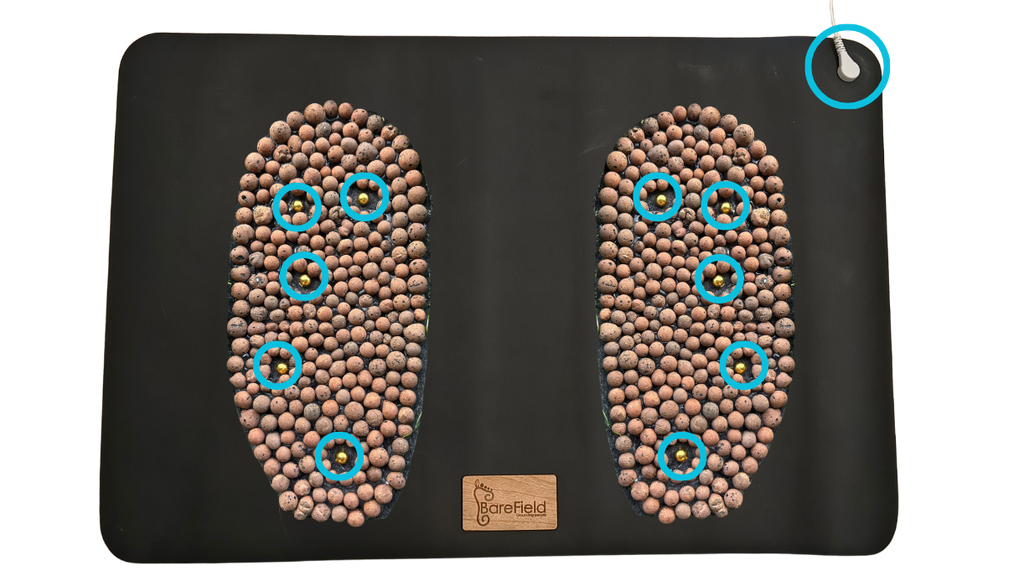 Arlita Pearls Grounding Pad + Grounding Flat Base. The Complete Kit