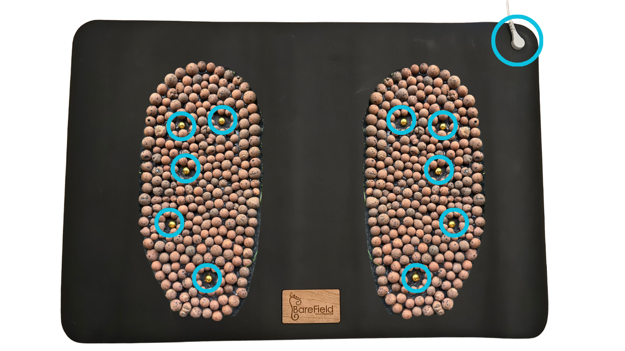 Arlita Pearls Grounding Pad + Grounding Flat Base. The Complete Kit