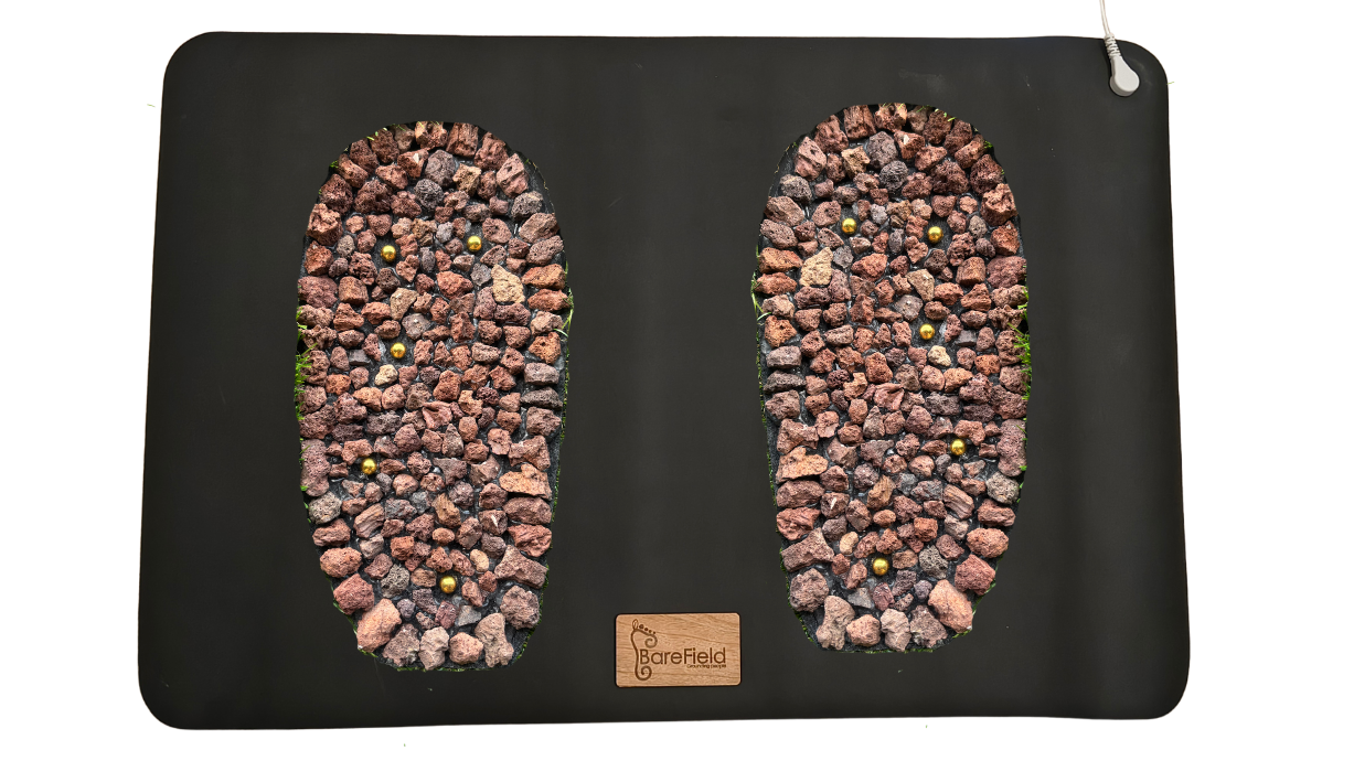 Volcanic Grounding Pad + Grounding Flat Base. The Complete Kit