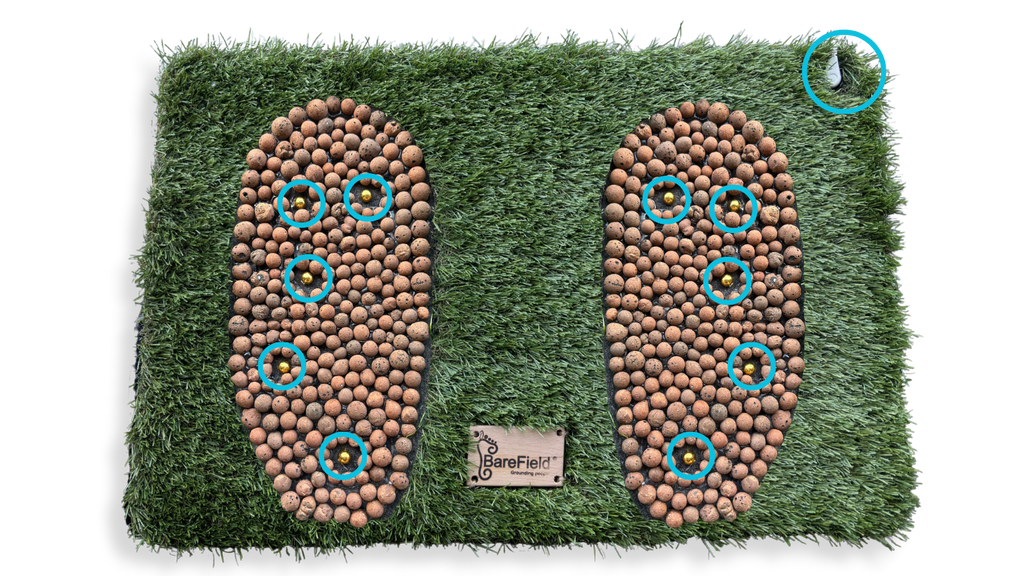 Barefield Bundle · Grass Base + Arlita Pearls Grounding Pad