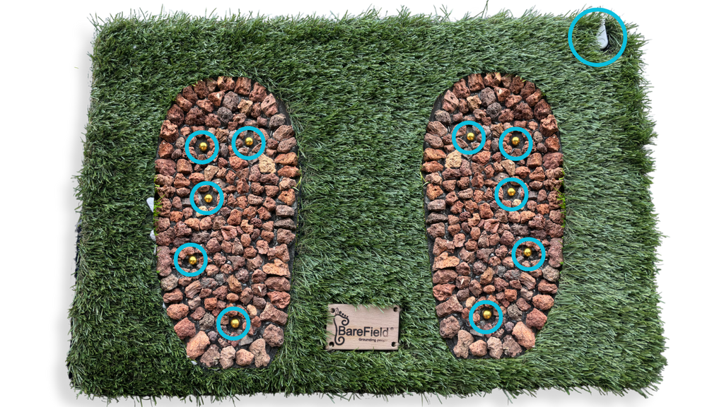 Barefield Bundle · Grass Base + Volcanic Stone Grounding Pad
